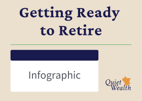 infographic about getting ready to retire